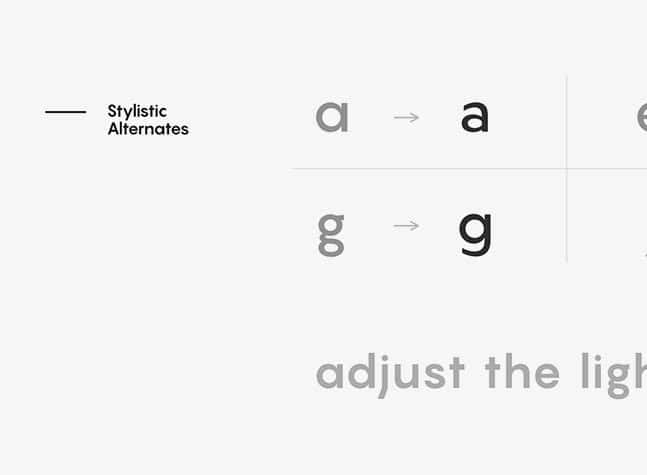 Fonte fina Pangram